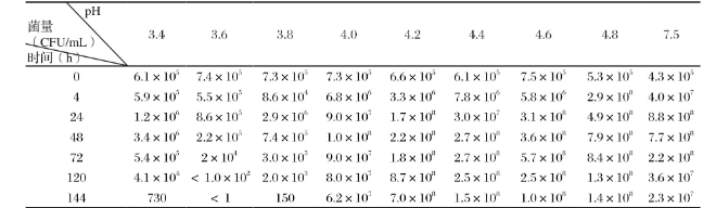 1704328584266449.png 酸奶5.png