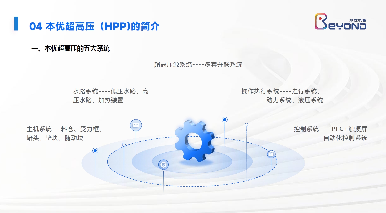 超高壓HPP 超高壓HPP